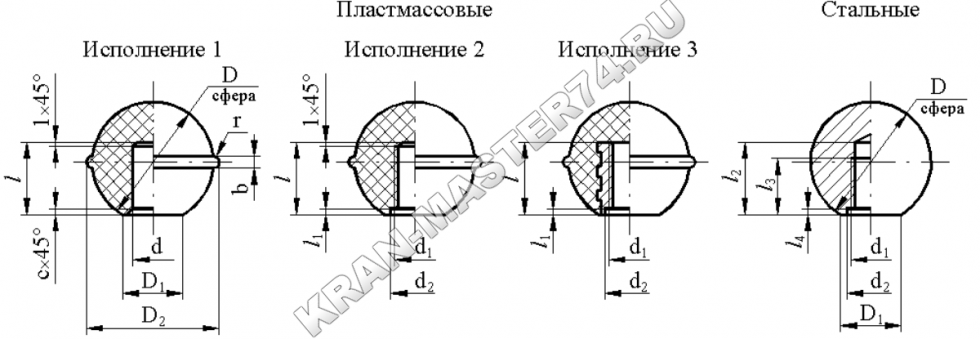 Ручки шаровая МН 6-64 (П40) для рычагов управления рубильников, станков и  приборов, пультов управления крана, коробок передач автомобилей,  автокранов, бульдозеров, автогрейдеров, погрузчиков, экскаваторов.